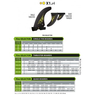 X1 V4 - Power Box - 18