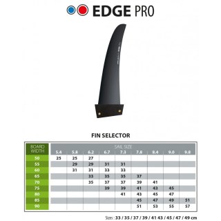 Edge PRO - Deep Tuttle Box - 45