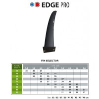 Edge PRO - Power Box - 33