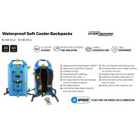 OverBoard Soft Cooler Rucksack Kühltasche 20 Liter