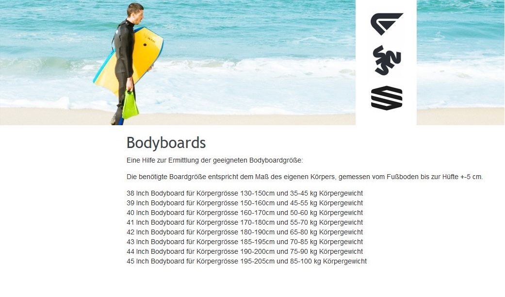 Boadyboards by Windsports World